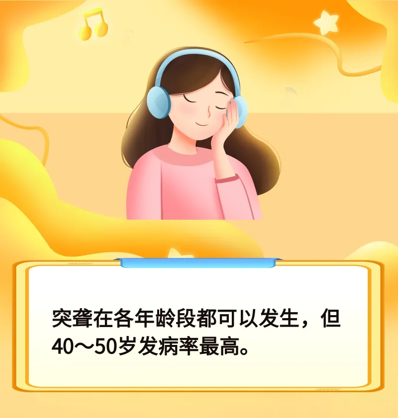 突聋治疗要争分夺秒科普时间