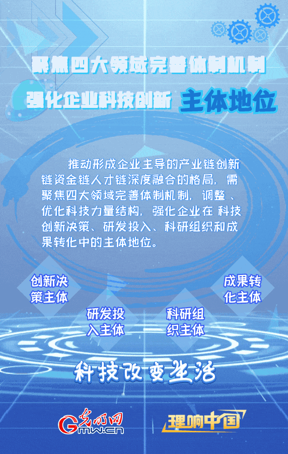 理响中国·作品选登:聚焦四大领域完善体制机制,强化企业科技创新主体地位 理响中国·作品选登:聚焦四大领域完善体制机制,强化企业科技创新主体地位