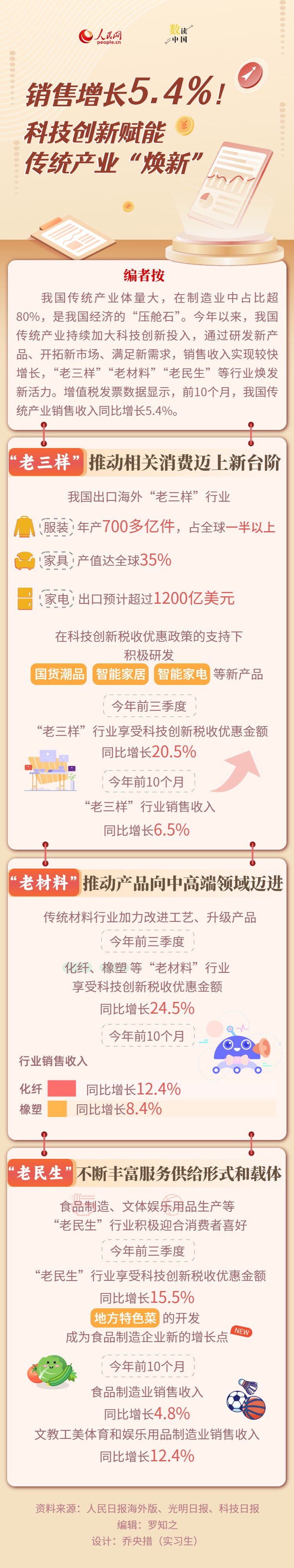 7f94dcdf02fa9b5bfac0c44890f0f115_rmwapp_2_20201180e23310-f37d-4683-8dba-a09003eeb3f2