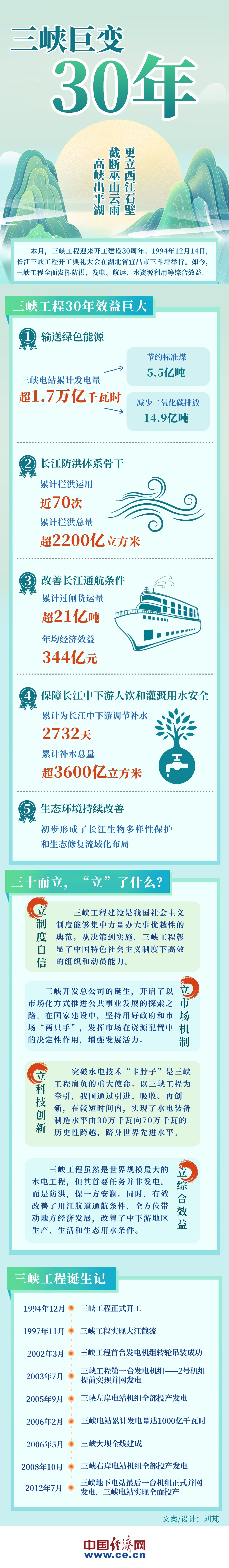 722c5269d64b0314c0000833e1c6d76c_W020241221375034505986