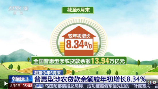 我国普惠型涉农贷款利率继续下降 助力农业机械化