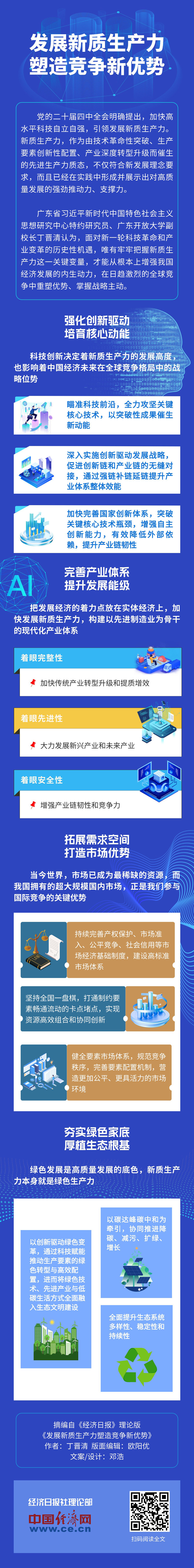 【理响中国·经视图】发展新质生产力塑造竞争新优势