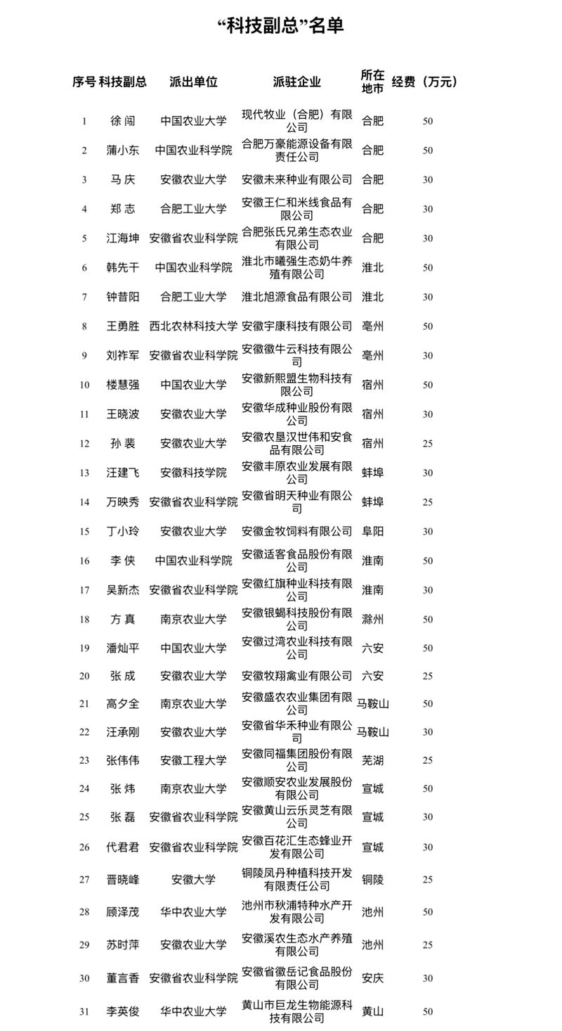 5AC53344DC21A110F297A582EE3ACAF2.jpg 5AC53344DC21A110F297A582EE3ACAF2.jpg