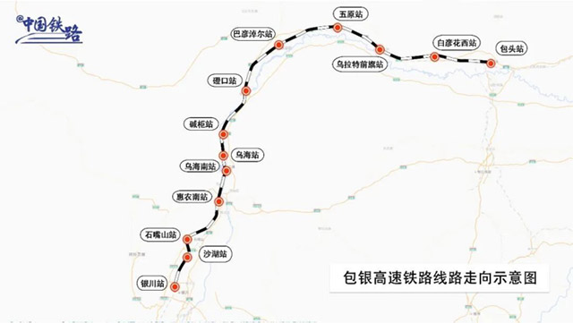 线路图