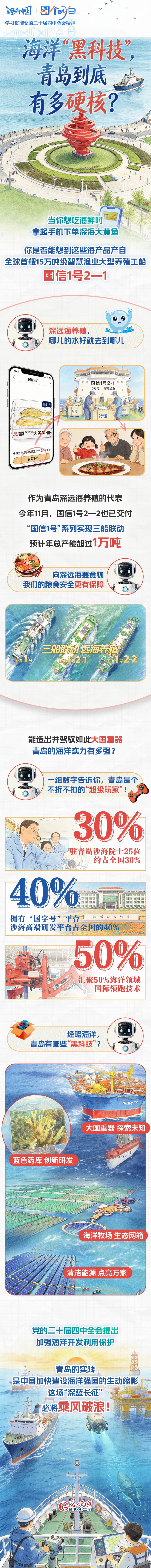 理响中国·图个明白
