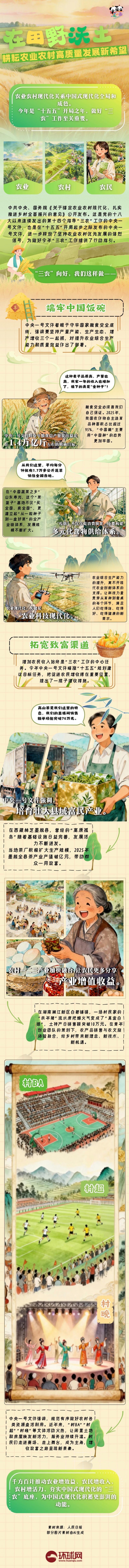 理响中国｜创意长图：在田野沃土，耕耘农业农村高质量发展新希望
