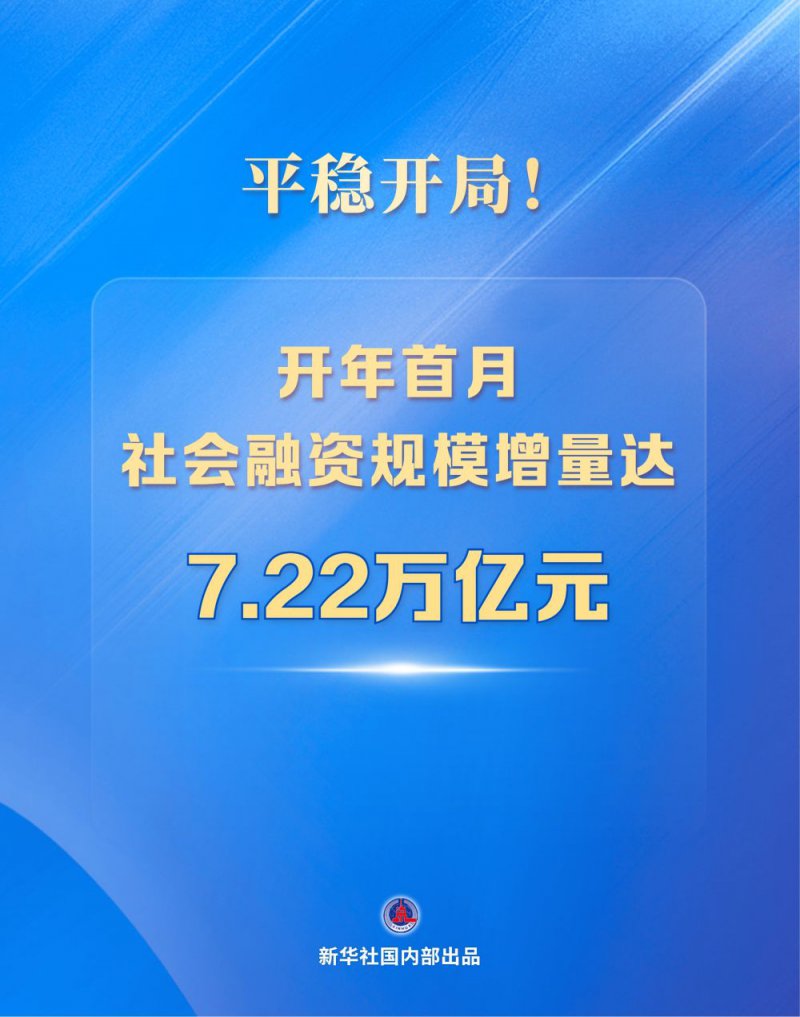 新华鲜报｜平稳开局！开年首月社会融资规模增量达7.22万亿元