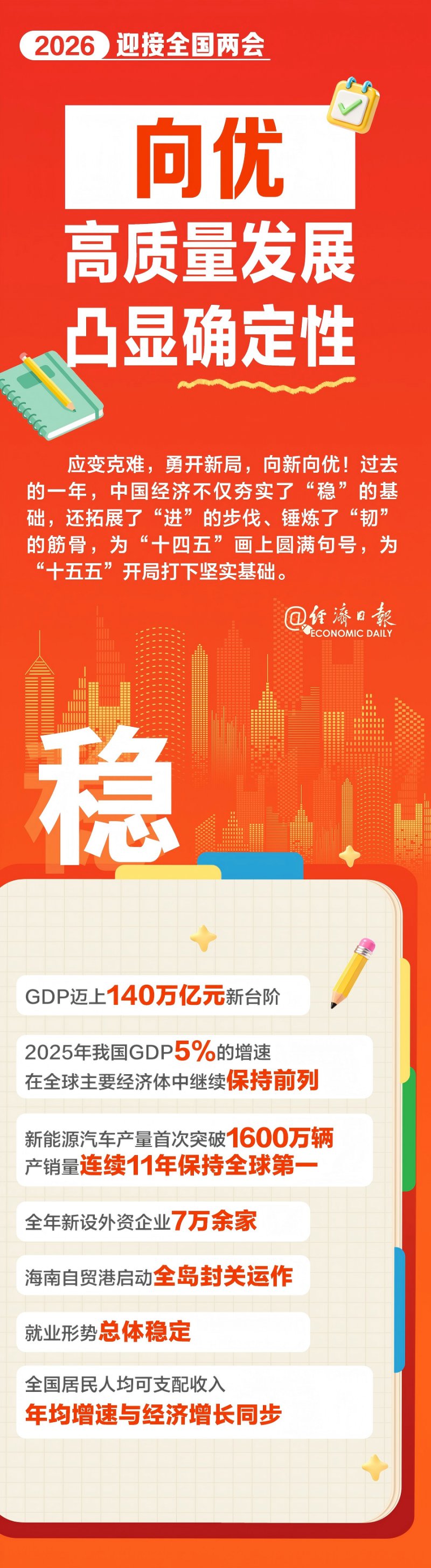 W020260228681577512556_ORIGIN(1)