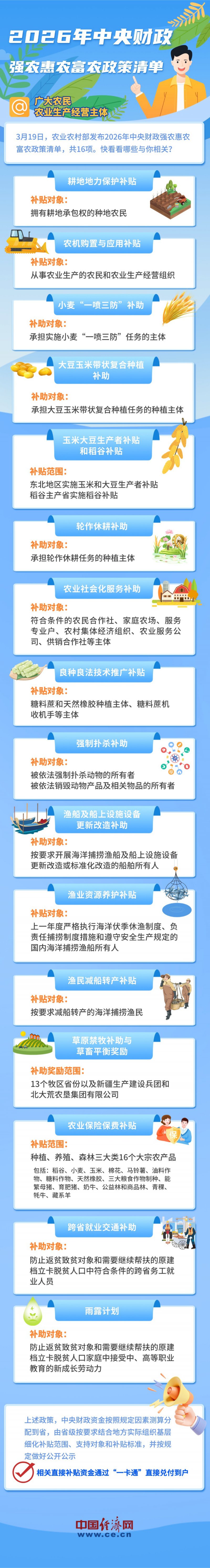 cc2e28c35e1bcd5bf4eecc7a740c97c3_W020260320602971555963_ORIGIN