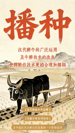 AI创意海报｜古今春耕巨变：当传统农具遇见智慧农机