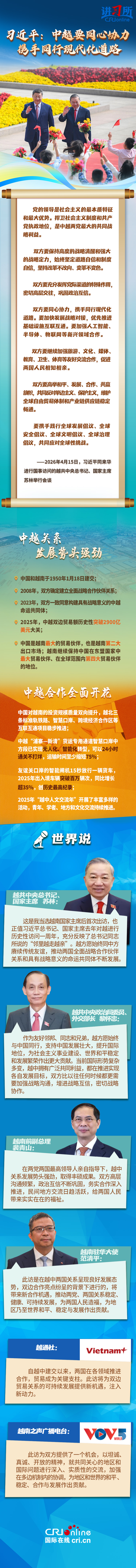 【讲习所·中国与世界】习近平：中越要同心协力 携手同行现代化道路