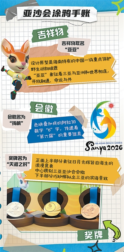 fbffc30135ee426ea8689eac90f1ecc2_9ffd4f77-c543-4cc3-96fa-9a7526ea1fd6