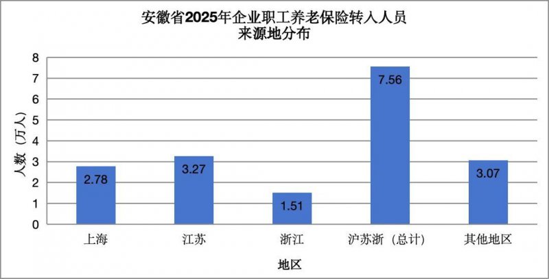 https://mc-public-hyyp.ahnews.com.cn/17023149232016.jpeg 图片