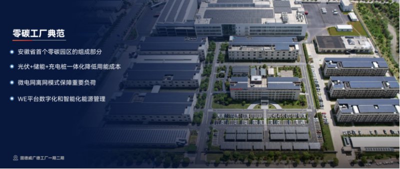 广德经开区获批全国首批零碳产业园区 