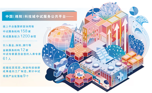 “书架”到“货架” “样品”变“产品”（产经视野·推动生产性服务业高质量发展）