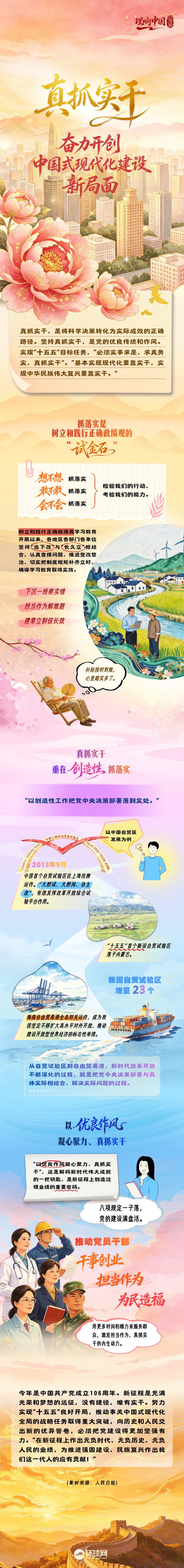 理响中国·一笔一画｜真抓实干，奋力开创中国式现代化建设新局面