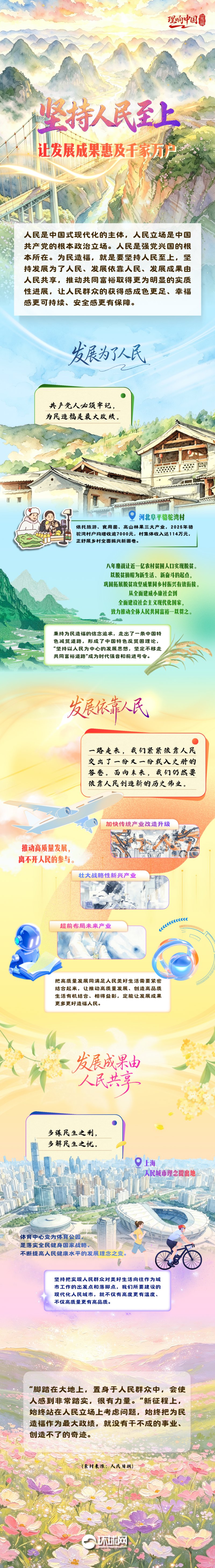 理响中国·一笔一画｜坚持人民至上，让发展成果惠及千家万户