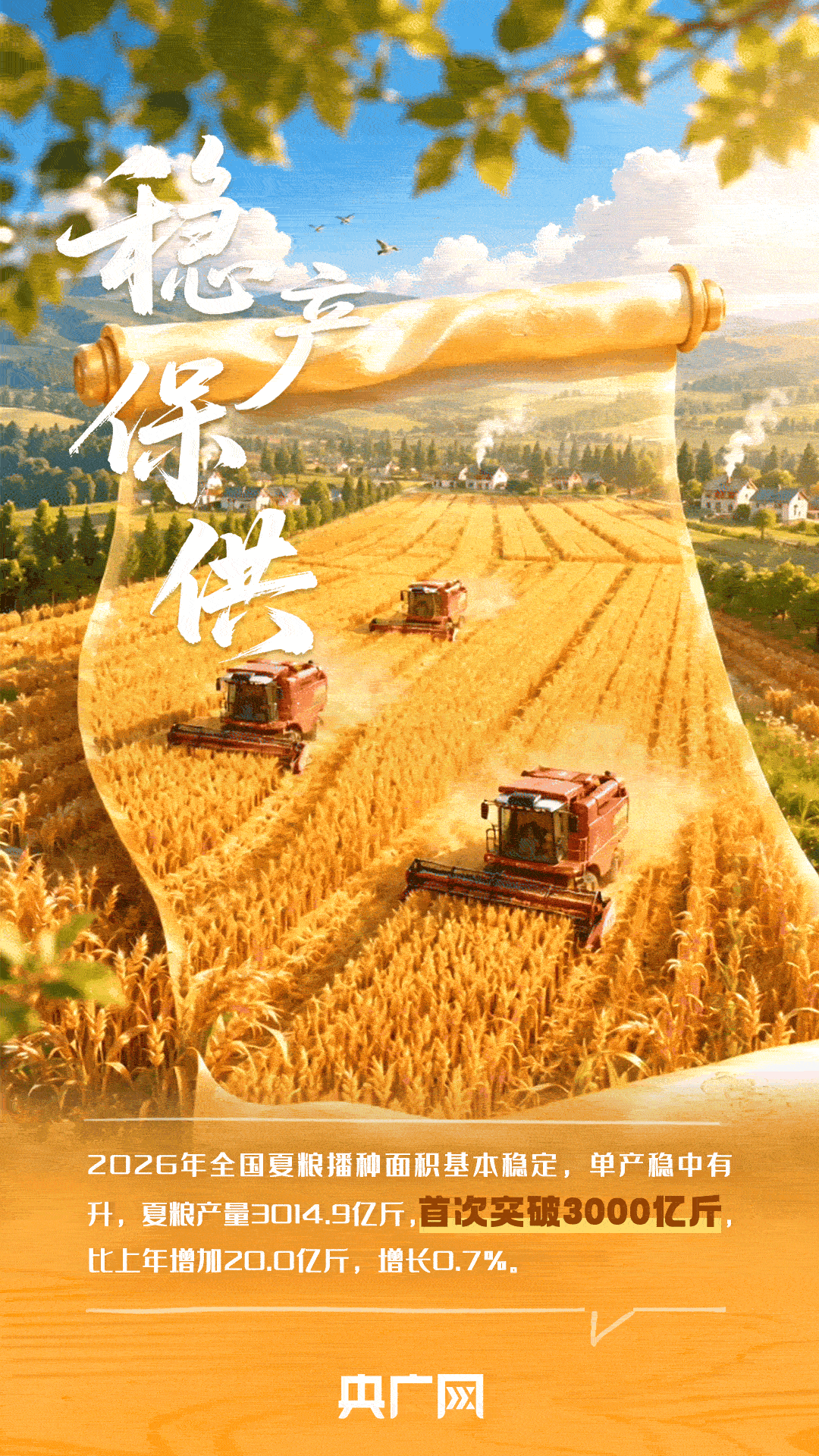 AI中国绘开局｜夏粮再获丰收！一起打开2026上半年乡村振兴“新画卷”