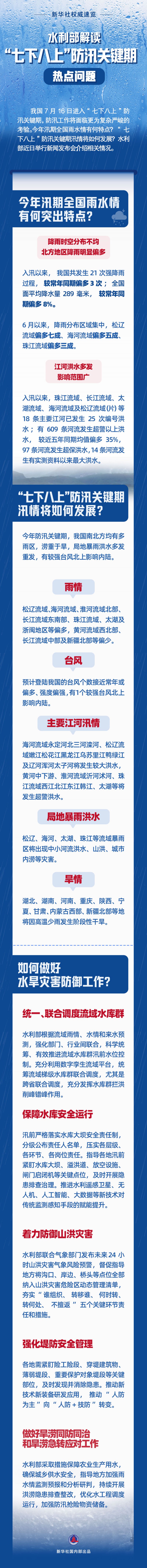水利部解读“七下八上”防汛关键期热点问题
