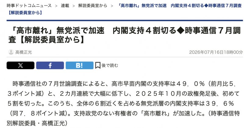 闪评｜高市内阁支持率为何跌跌不休