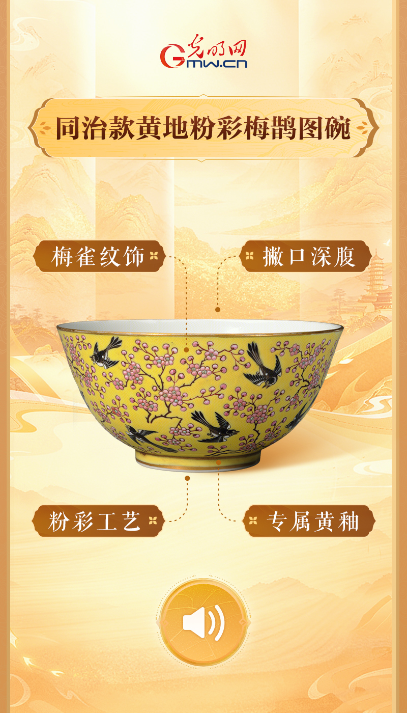 同治款黄地粉彩梅鹊图碗